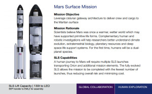 mars surface mission