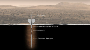 exolance-mars-life-penetrator